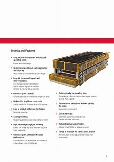 Apron Feeder
