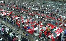 Erp for Apparel