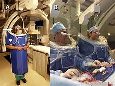 Operating Room Aprons