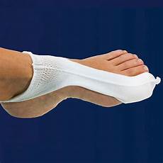 Wound Dressing Products
